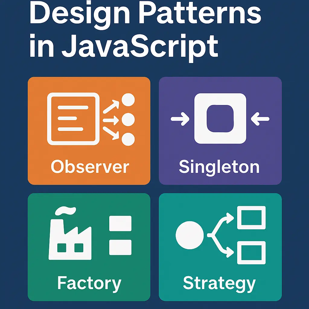 Design Patterns in JavaScript: Observer, Singleton, Factory & Strategy Explained