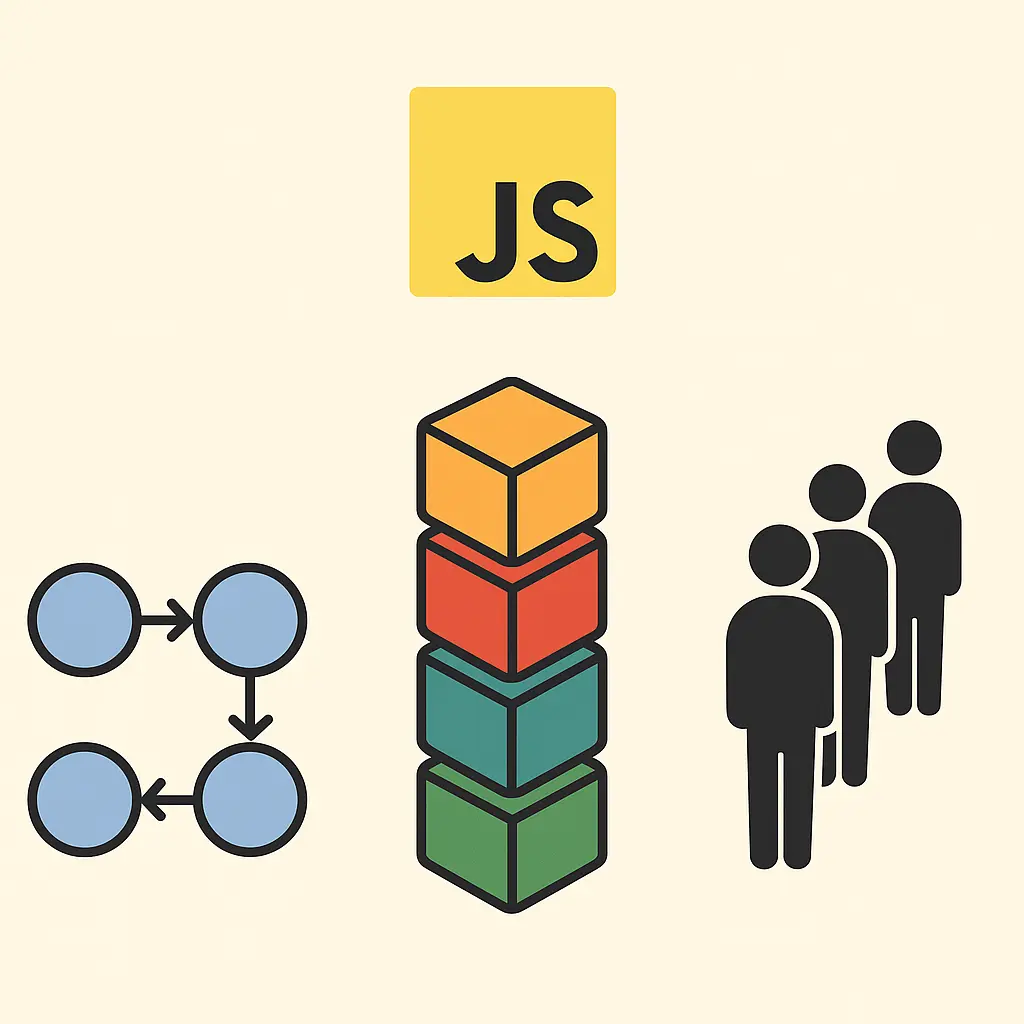 Minimalist illustration on a beige background showing a yellow JS logo above three sections: on the left, blue circles connected by arrows (linked list); in the center, a vertical stack of colored cubes (stack); and on the right, four black silhouettes standing in a line (queue).