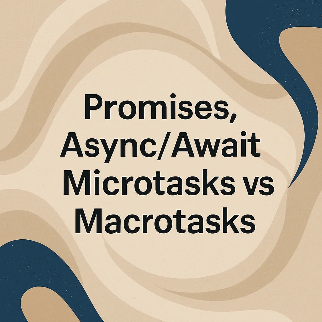 Abstract swirling beige, taupe, and navy shapes with bold black text reading âPromises, Async/Await Microtasks vs Macrotasksâ
